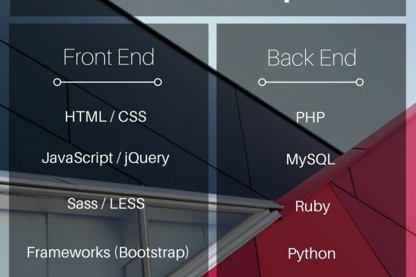 weddev Full Stack Web Development